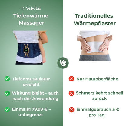 Rückenpuls Pro™