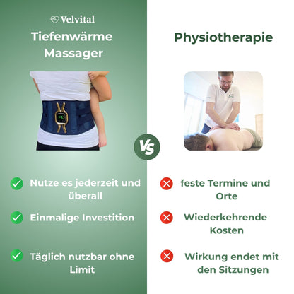 Rückenpuls Pro™