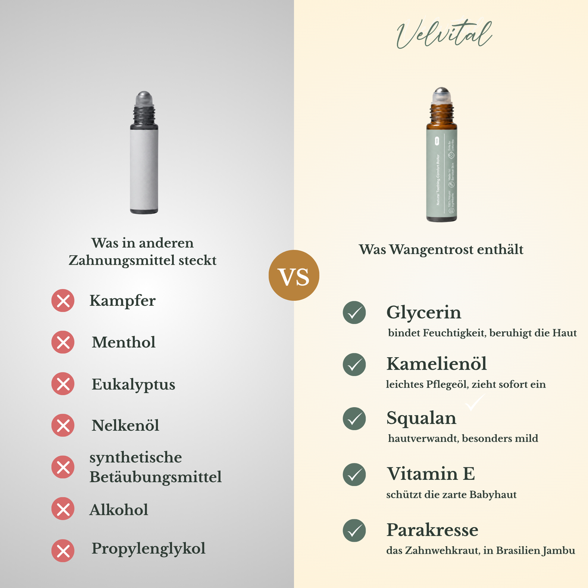 Wangentrost