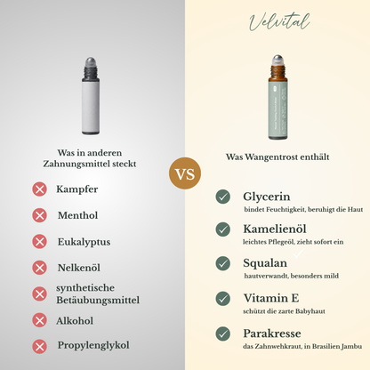 Wangentrost
