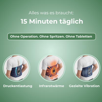 Rückenpuls Pro™